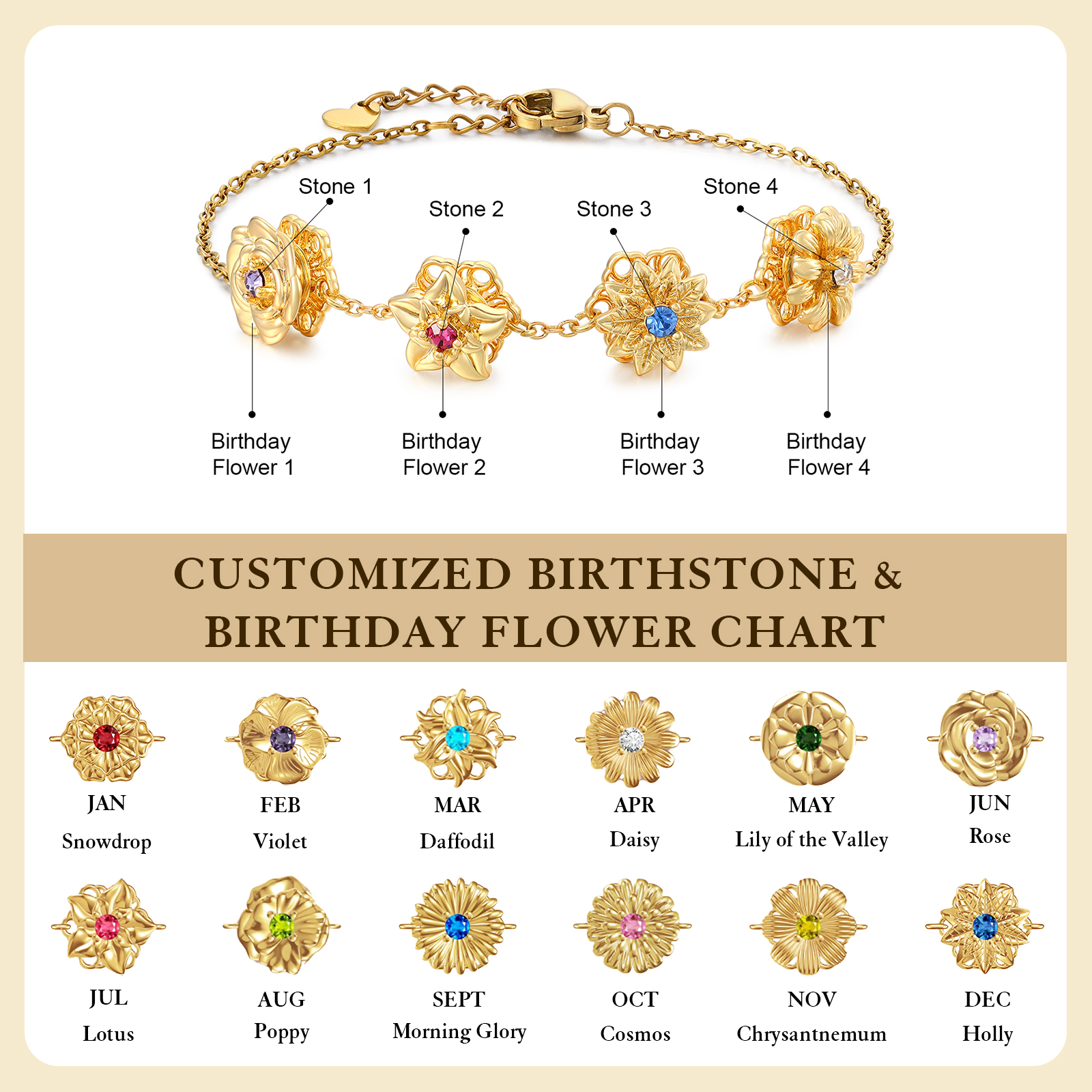 Bracciale Personalizzato da Donna con 2-4 Pietre di Nascita e Fiori di Nascita, Bracciale Rotante per Donna | Jessemade