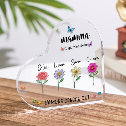 Targa in acrilico personalizzata famiglia – Il giardino della mamma o della nonna con fiori di nascita e nomi dei bambini