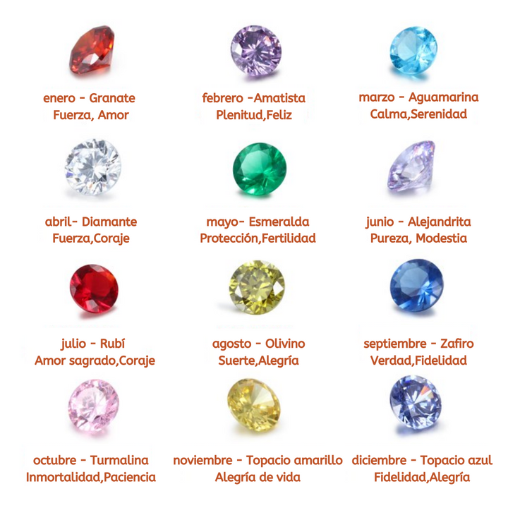 Anillo personalizado de 1 nombre y 1 piedra de nacimiento anillo familia-Jessemade ES