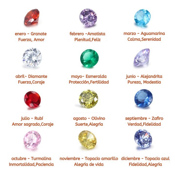 Pulsera de corazón con 3 piedras de nacimiento personalizados