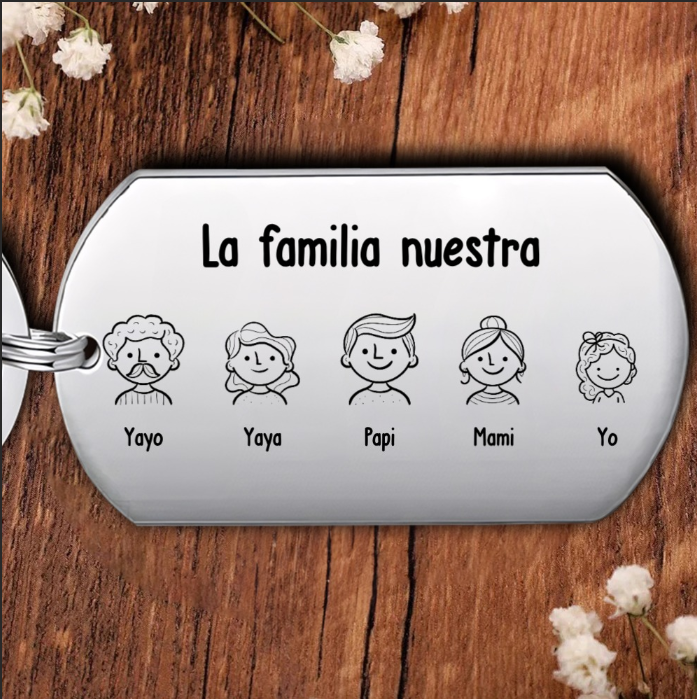 A mi familia - Llavero navideño 2-12 nombres totalmente personalizados con texto