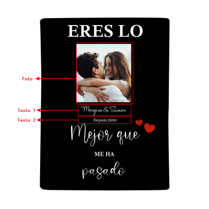 Pareja-Manta de buen calidad de foto personalizada con 2 textos-Jessemade ES