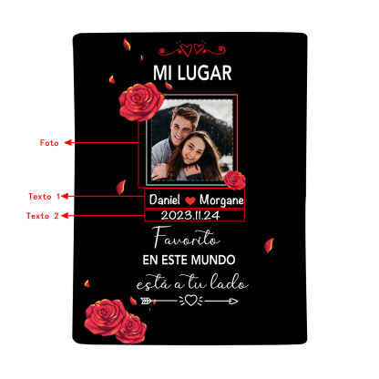 Pareja-Manta de buen calidad de foto personalizada con nombres y fecha-Jessemade ES