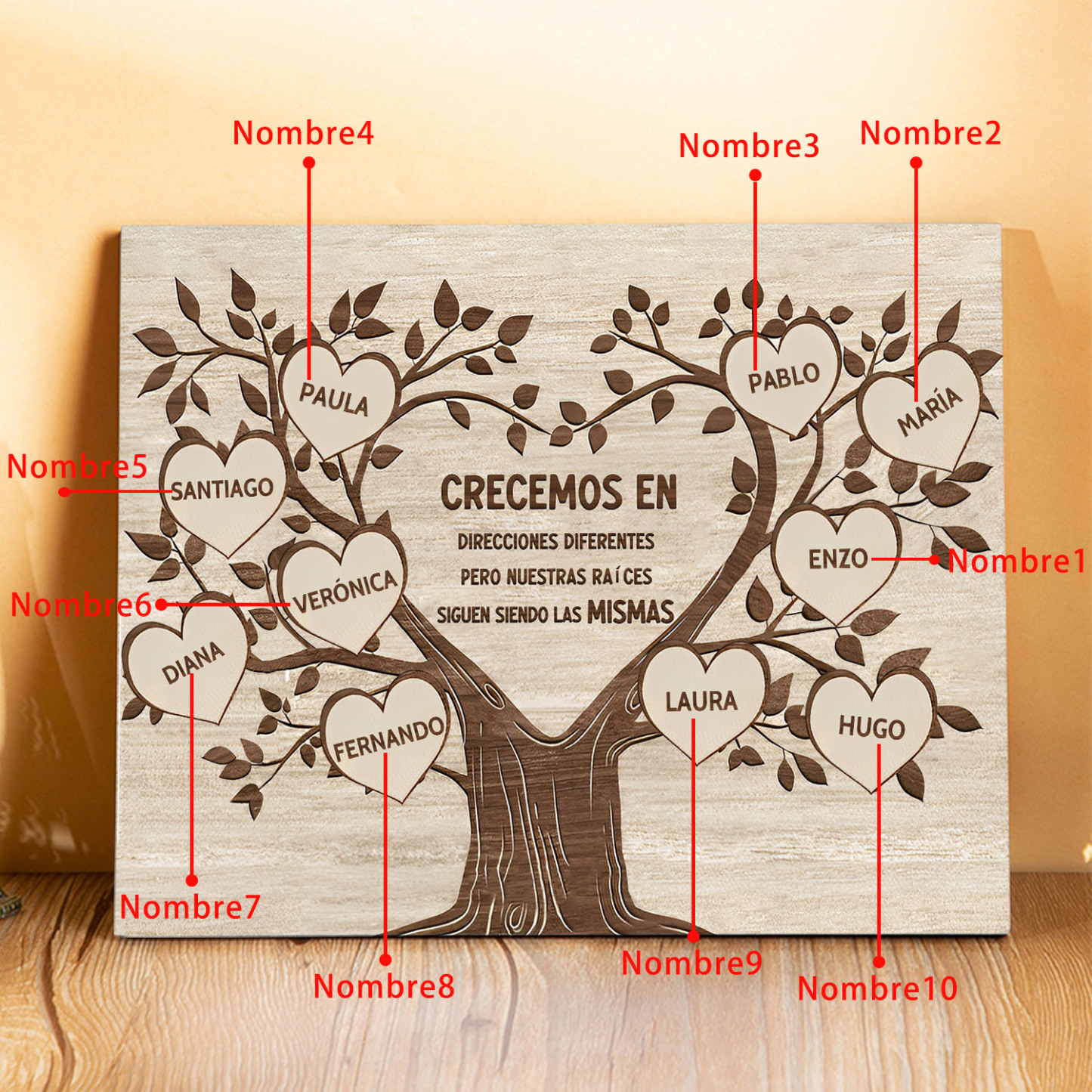 A mi familia-Lámina marco de madera Árbol de la Vida 10 nombres personalizados-Jessemade ES