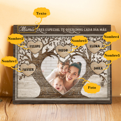 A familia - Lámina 2-9 nombres y 1 foto personalizados marco de madera árbol de la vida-Jessemade ES