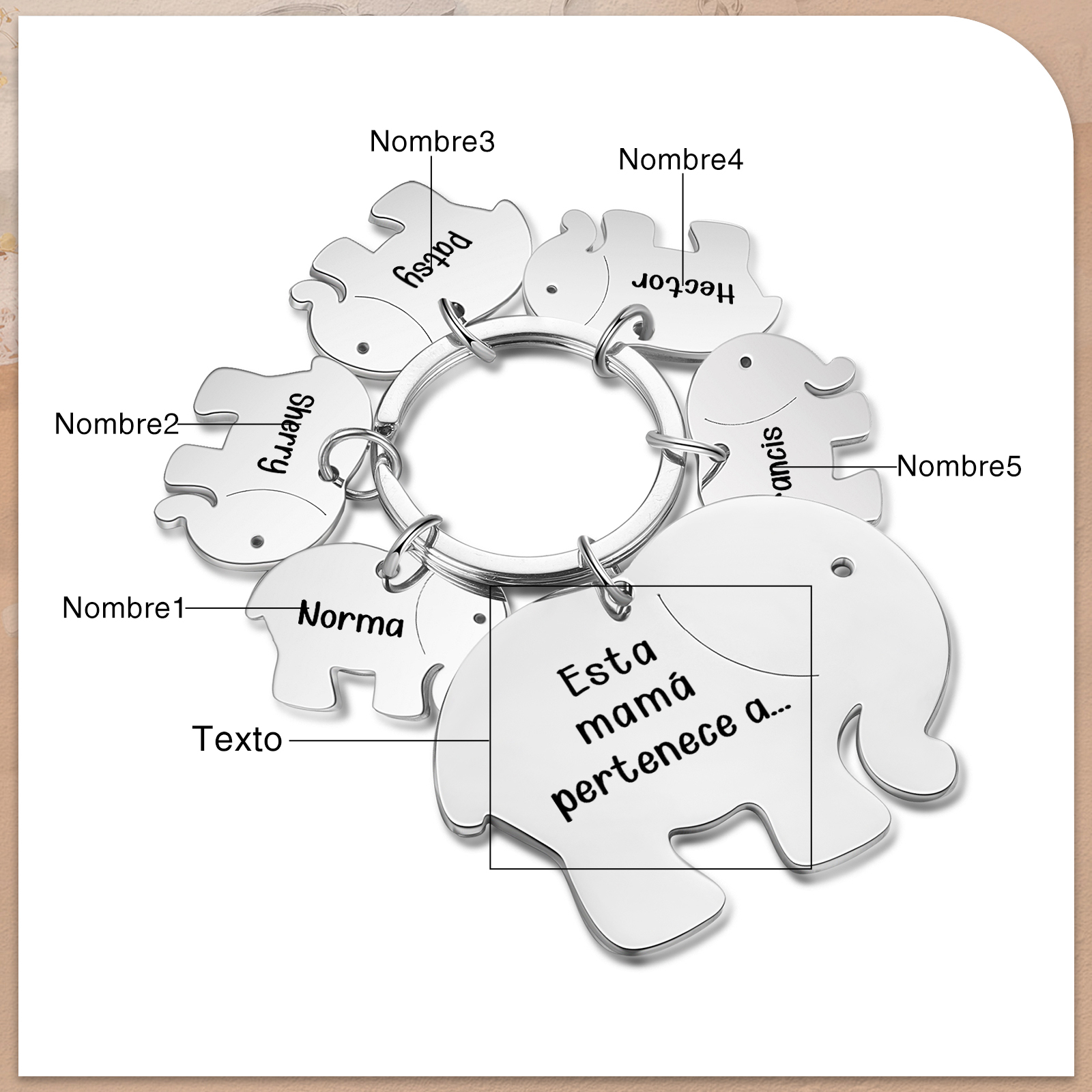 A mi mamá/abuela - Llavero con 5 nombres personalizados en elefantes con texto-Jessemade ES