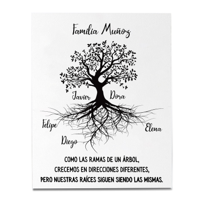 A mi familia-Lámina marco de madera Árbol de la Vida 1 texto y 5 nombres personalizados-Jessemade ES