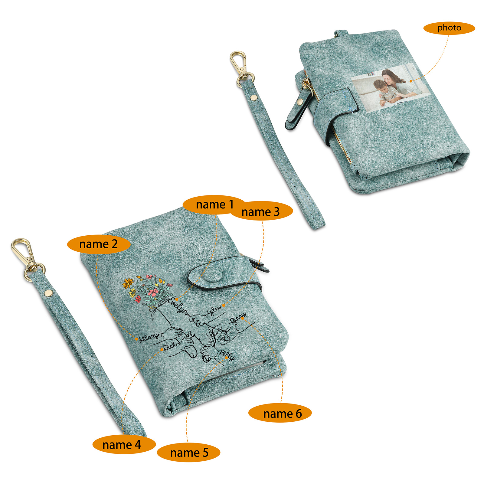 Cartera, billetera con 6 nombres y 1 foto personalizados mano con manito monedero clásico para mujer-Jessemade ES