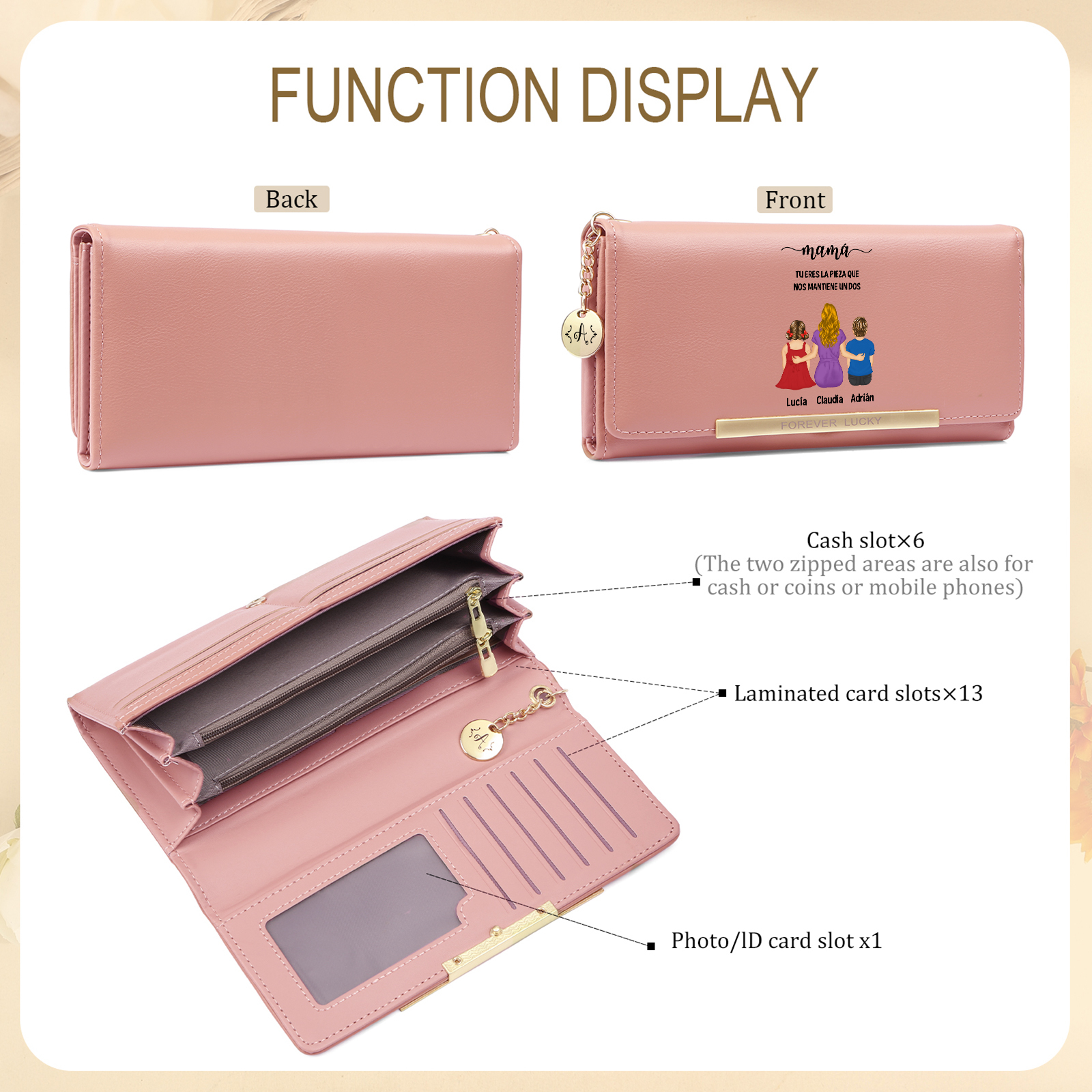 Cartera de cuero personalizada para mamá con 1–6 figuras de niños y nombres