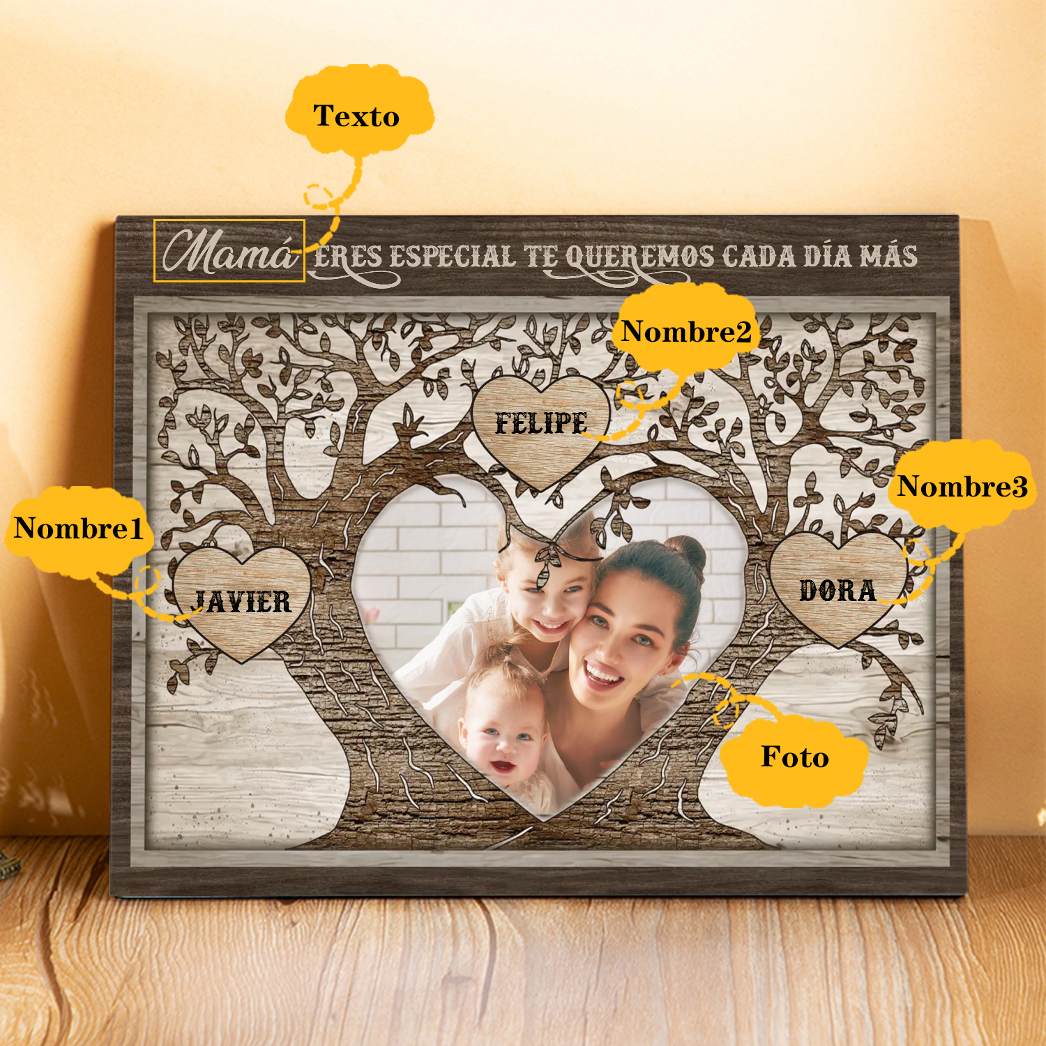 A familia - Lámina 2-9 nombres y 1 foto personalizados marco de madera árbol de la vida-Jessemade ES