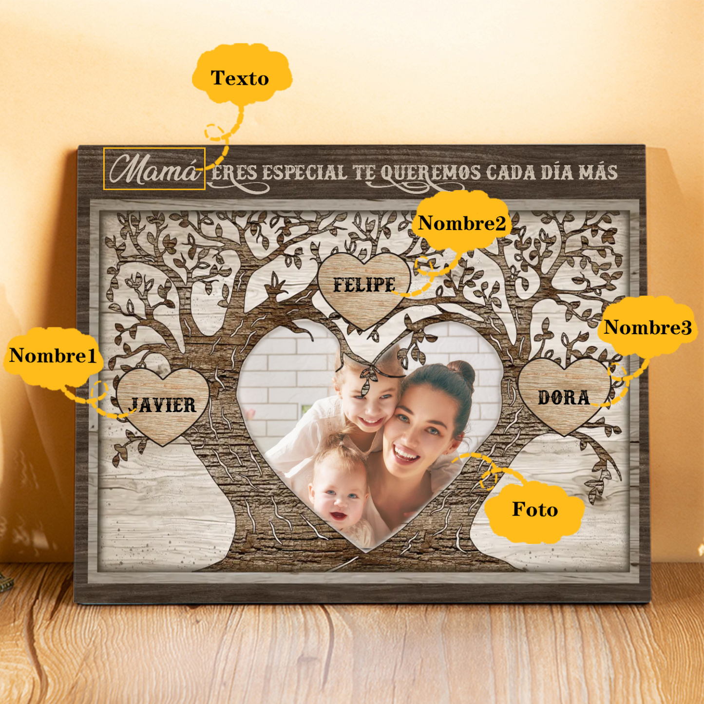 A familia - Lámina 2-9 nombres y 1 foto personalizados marco de madera árbol de la vida-Jessemade ES
