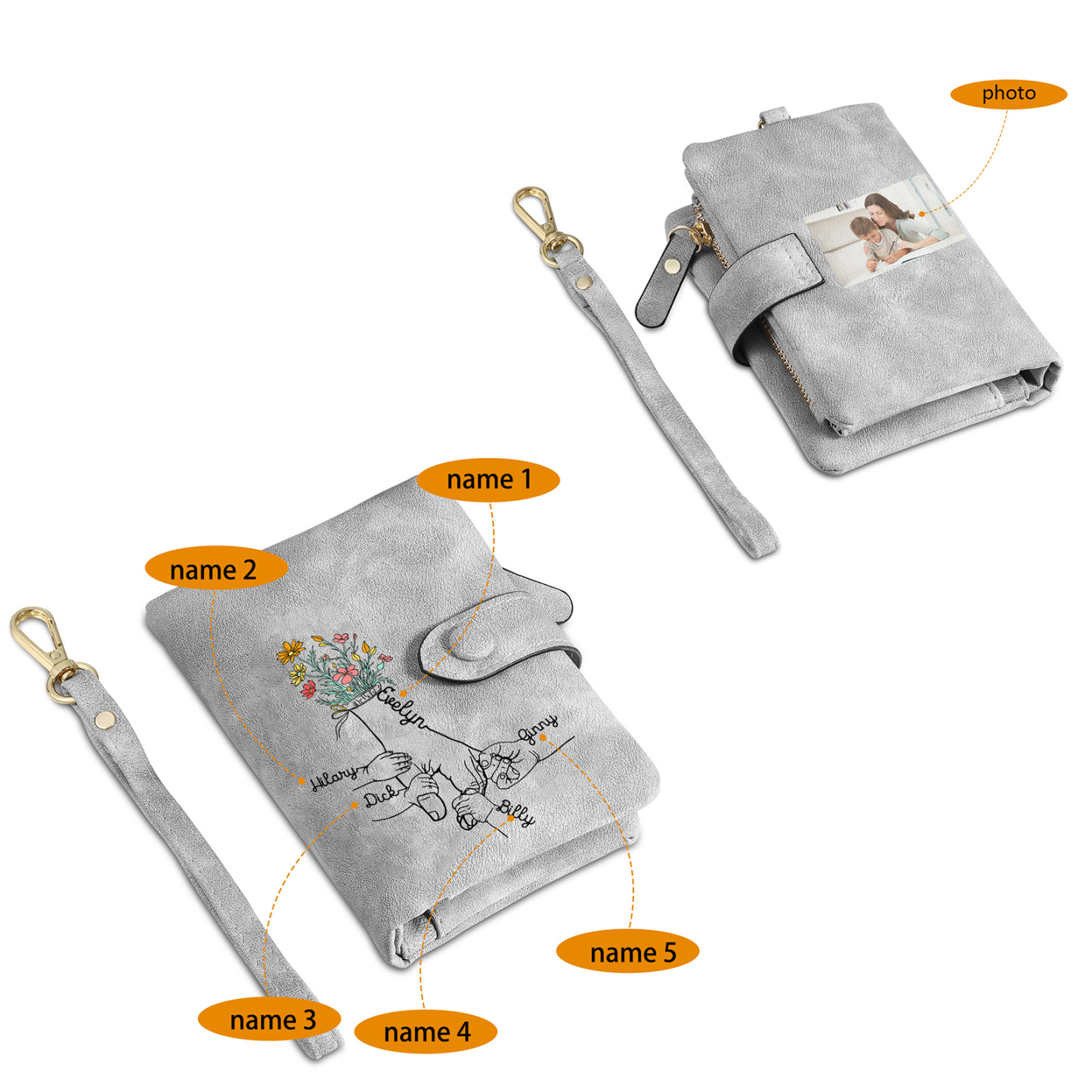 Cartera, billetera con 5 nombres y 1 foto personalizados mano con manito monedero clásico para mujer-Jessemade ES