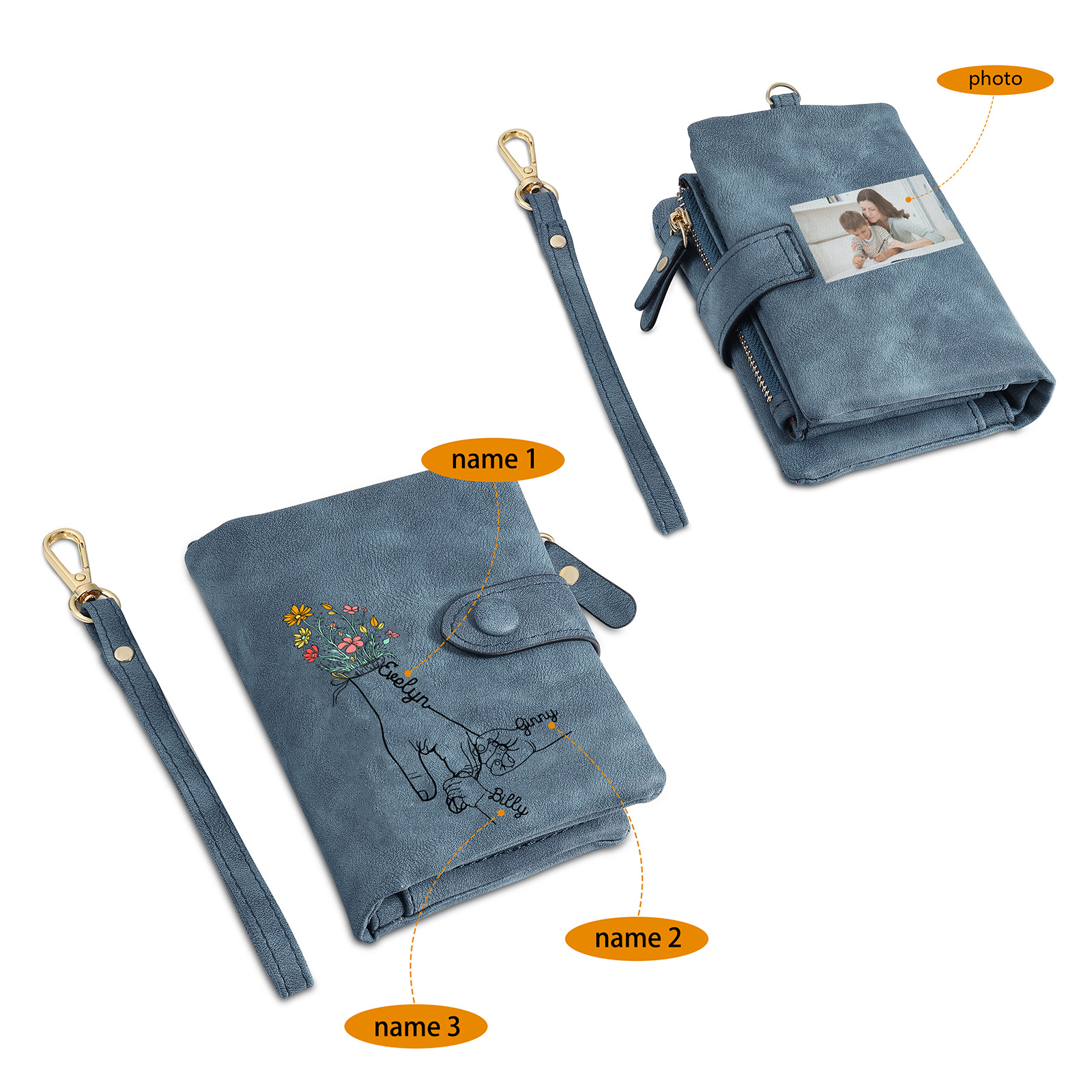Cartera, billetera con 3 nombres y 1 foto personalizados mano con manito monedero clásico para mujer-Jessemade ES