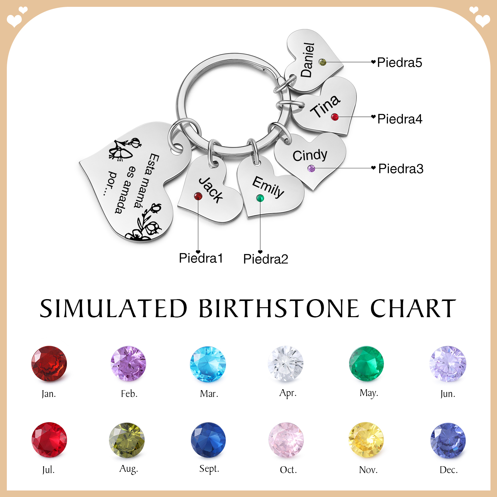 A mi mamá/abuela - Llavero con 5 nombres y piedras de nacimiento personalizados en corazones con texto-Jessemade ES