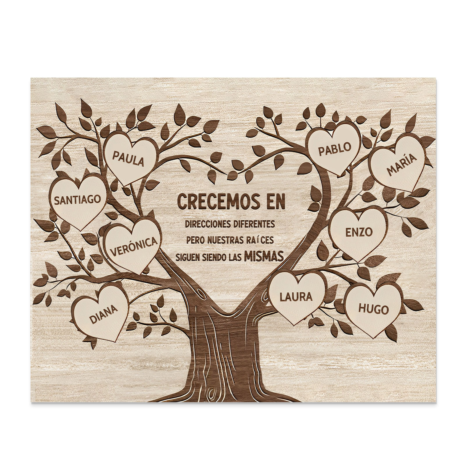 A mi familia-Lámina marco de madera Árbol de la Vida 9 nombres personalizados-Jessemade ES