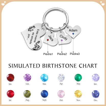 A mi mamá/abuela - Llavero con 3 nombres y piedras de nacimiento personalizados en corazones con texto-Jessemade ES