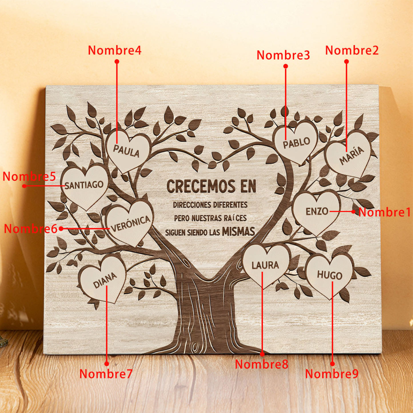 A mi familia-Lámina marco de madera Árbol de la Vida 9 nombres personalizados-Jessemade ES