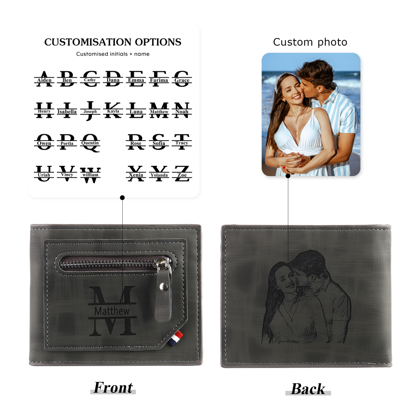 Cartera, billetera personalizada con 1 foto, 1 nombre y 1 letra monedero para hombre-Jessemade ES