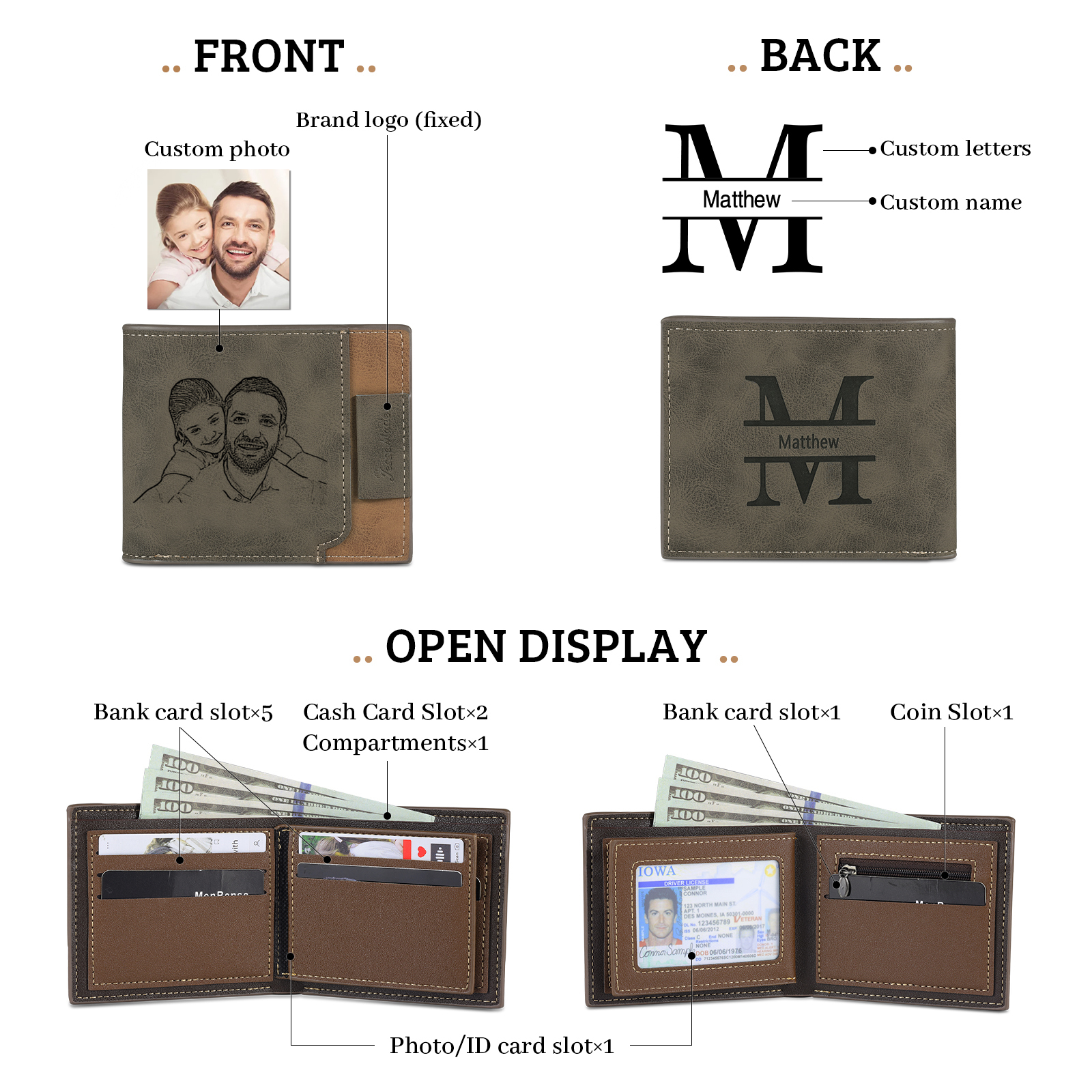 Kit de regalo-Llavero, cartera y bolígrafo con 2 nombres y 2 letras personalizados con foto para hombre-Jessemade ES