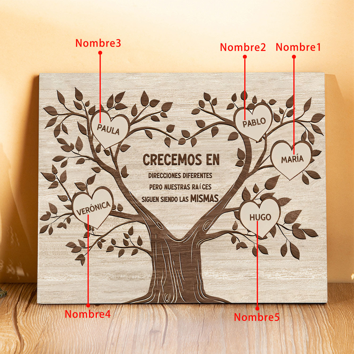 A mi familia-Lámina marco de madera Árbol de la Vida 5 nombres personalizados-Jessemade ES