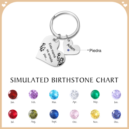 A mi mamá/abuela - Llavero con 1 nombre y piedra de nacimiento personalizados en corazón con texto-Jessemade ES