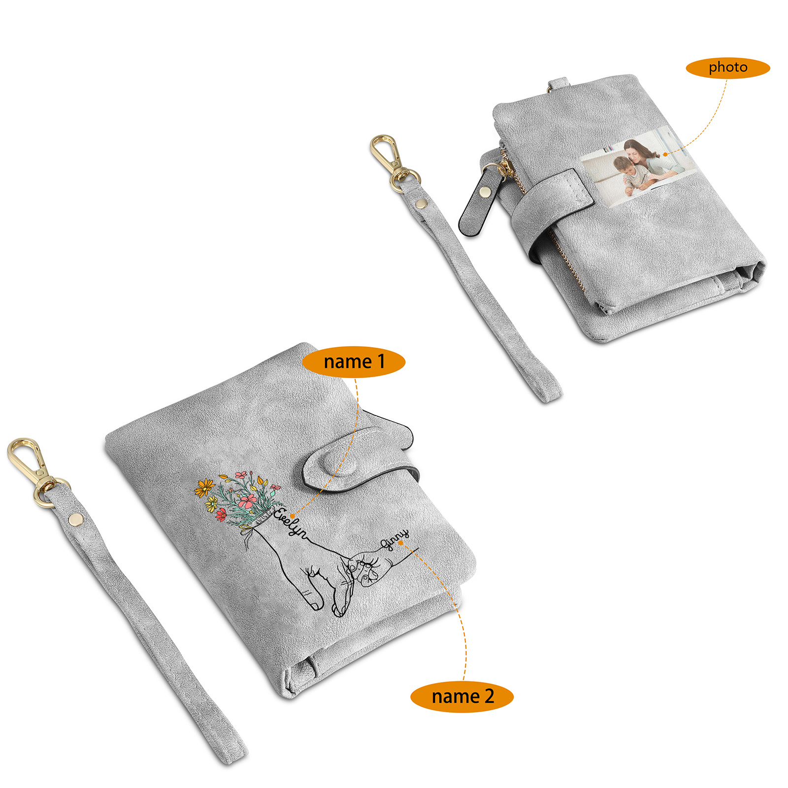 Cartera, billetera con 2 nombres y 1 foto personalizados mano con manito monedero clásico para mujer-Jessemade ES