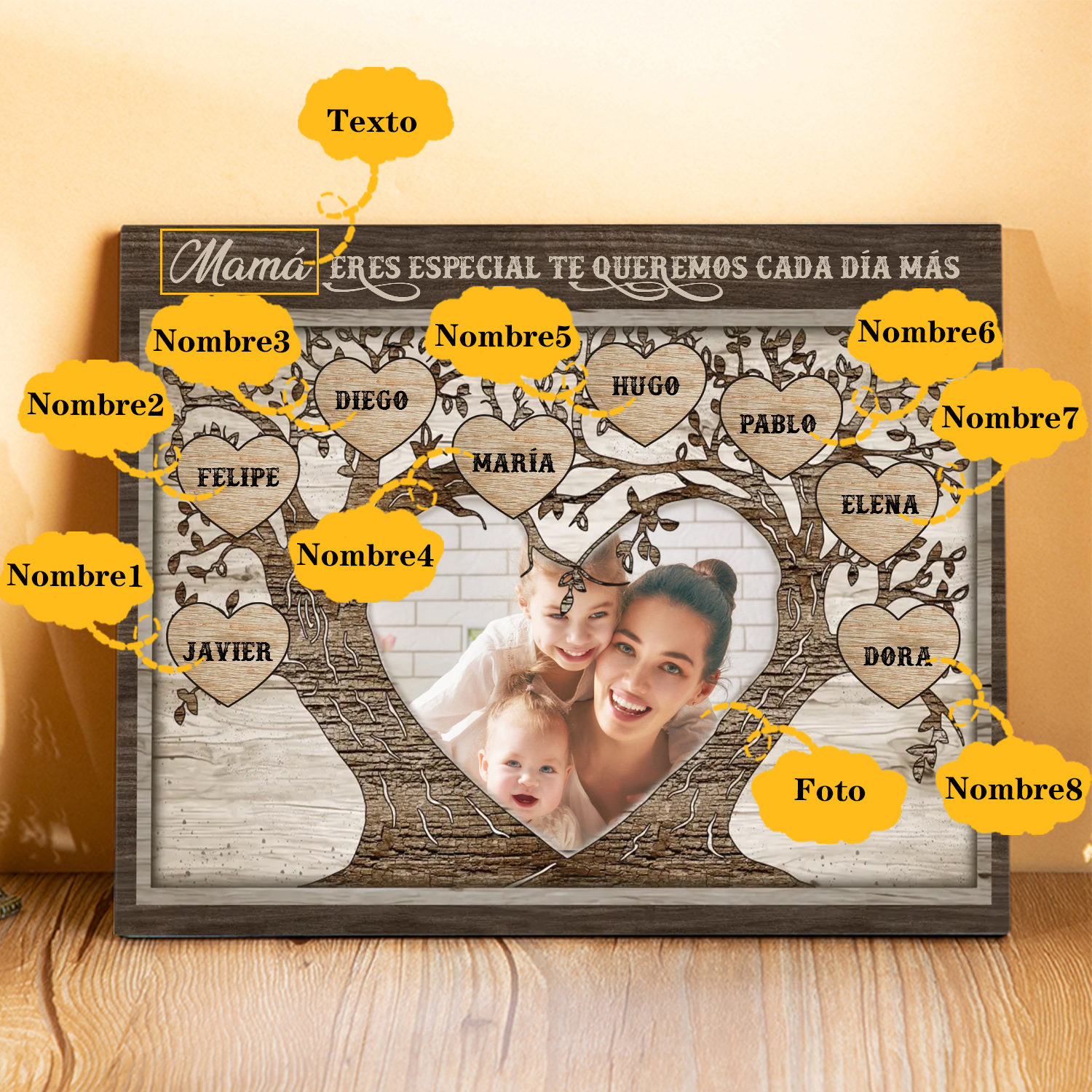 A familia - Lámina 2-9 nombres y 1 foto personalizados marco de madera árbol de la vida-Jessemade ES