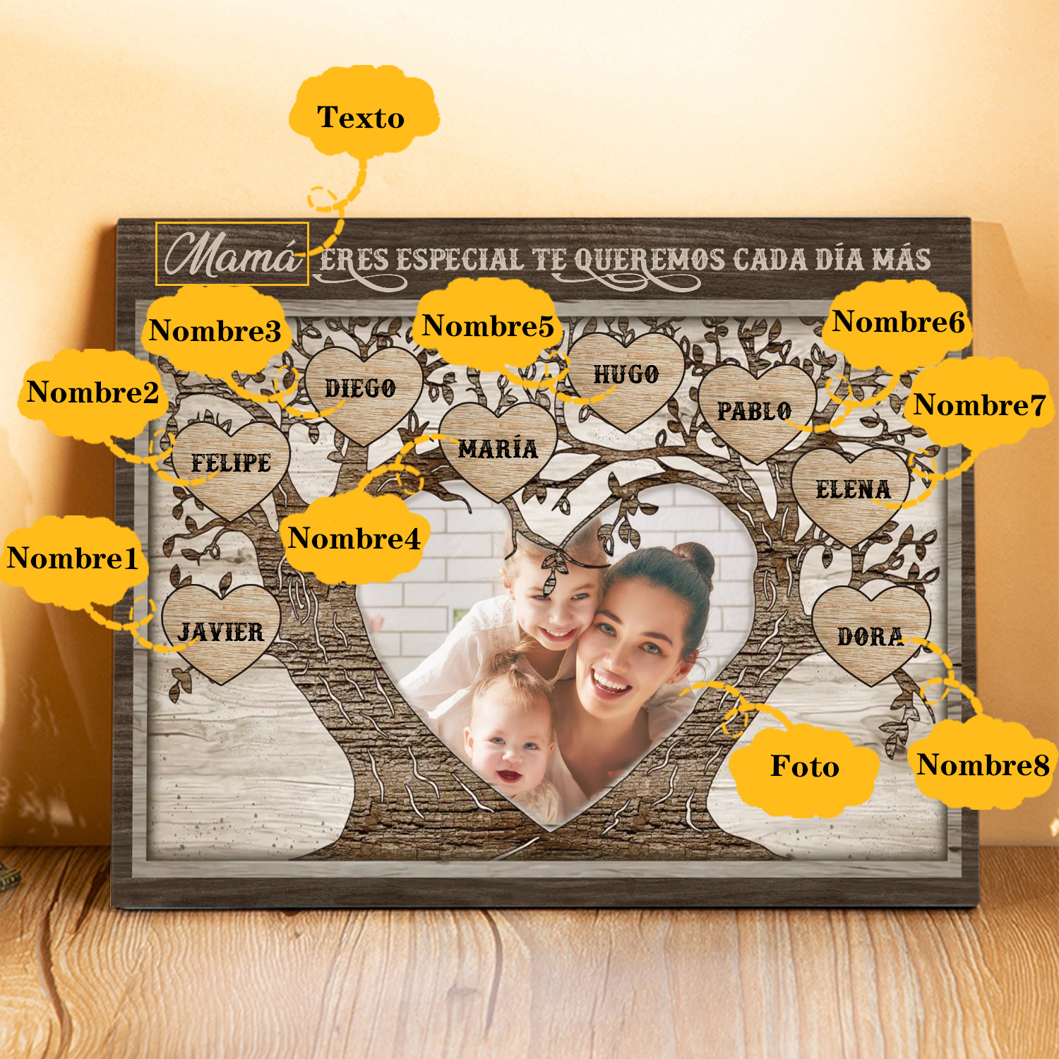 A familia - Lámina 2-9 nombres y 1 foto personalizados marco de madera árbol de la vida-Jessemade ES
