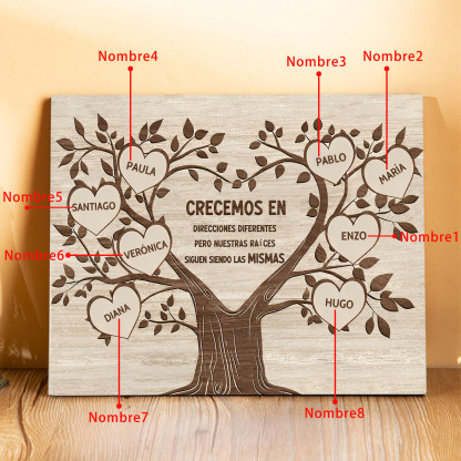 A mi familia-Lámina marco de madera Árbol de la Vida 8 nombres personalizados-Jessemade ES
