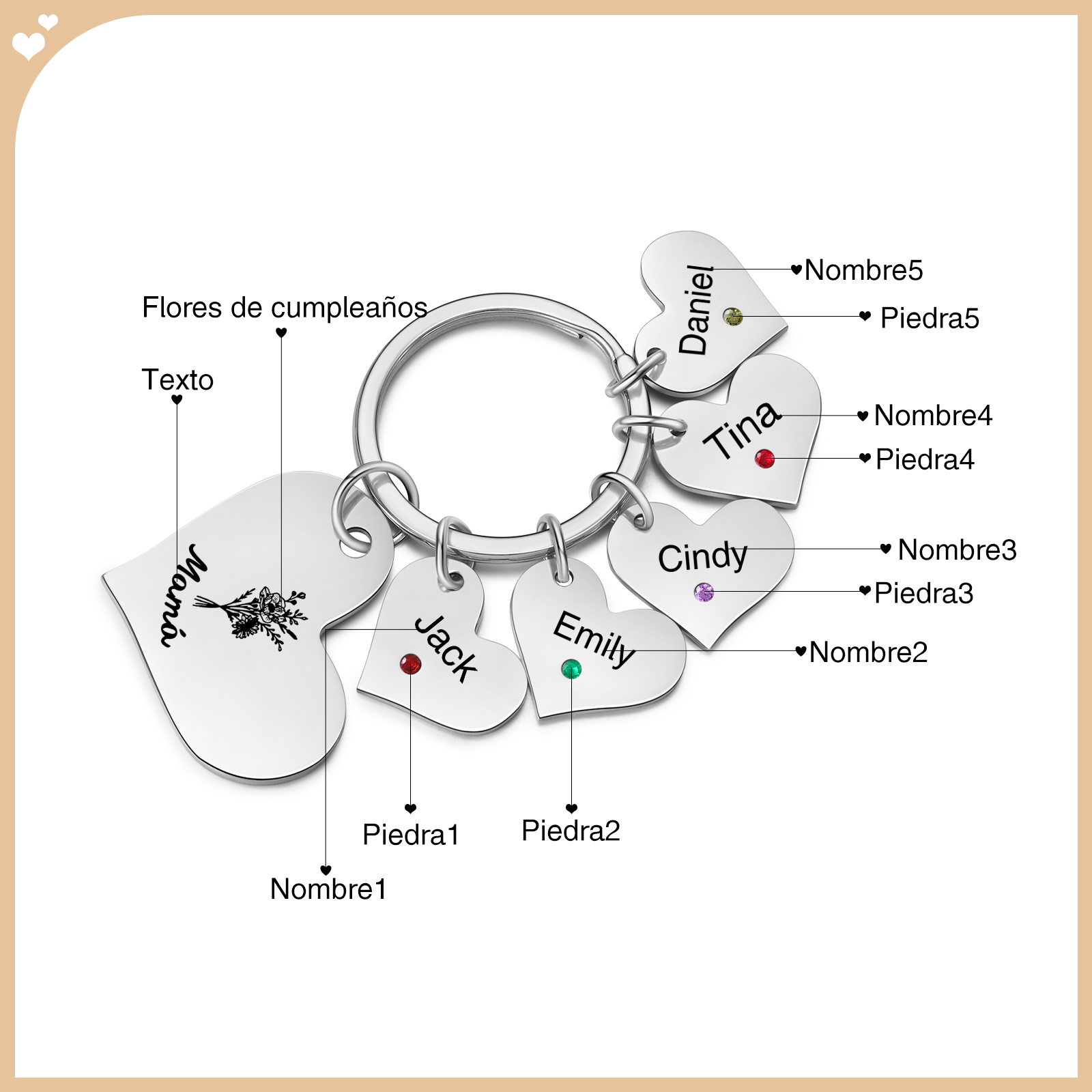 A mi mamá/abuela - Llavero con 5 nombres y piedras de nacimiento personalizados en corazones con texto y flor-Jessemade ES