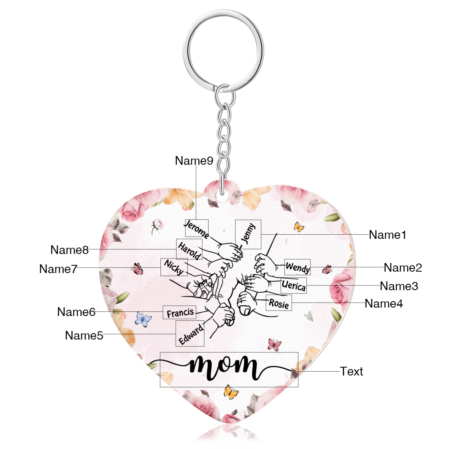 A mi mamá/abuela - Llavero/Colgante 3-9 Nombres y 1 Texto Personalizados de Acrílico