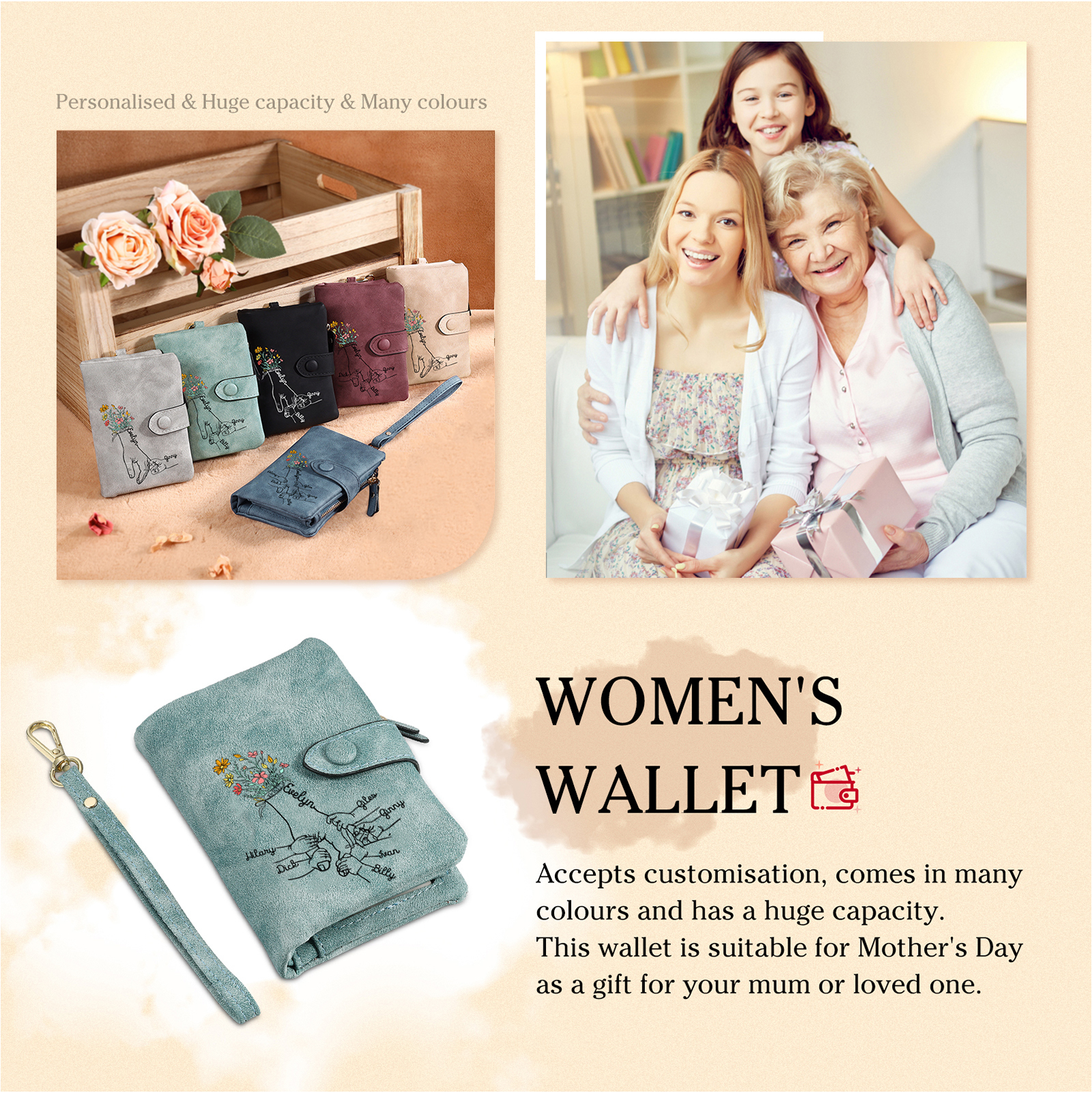 Cartera, billetera con 7 nombres y 1 foto personalizados mano con manito monedero clásico para mujer-Jessemade ES