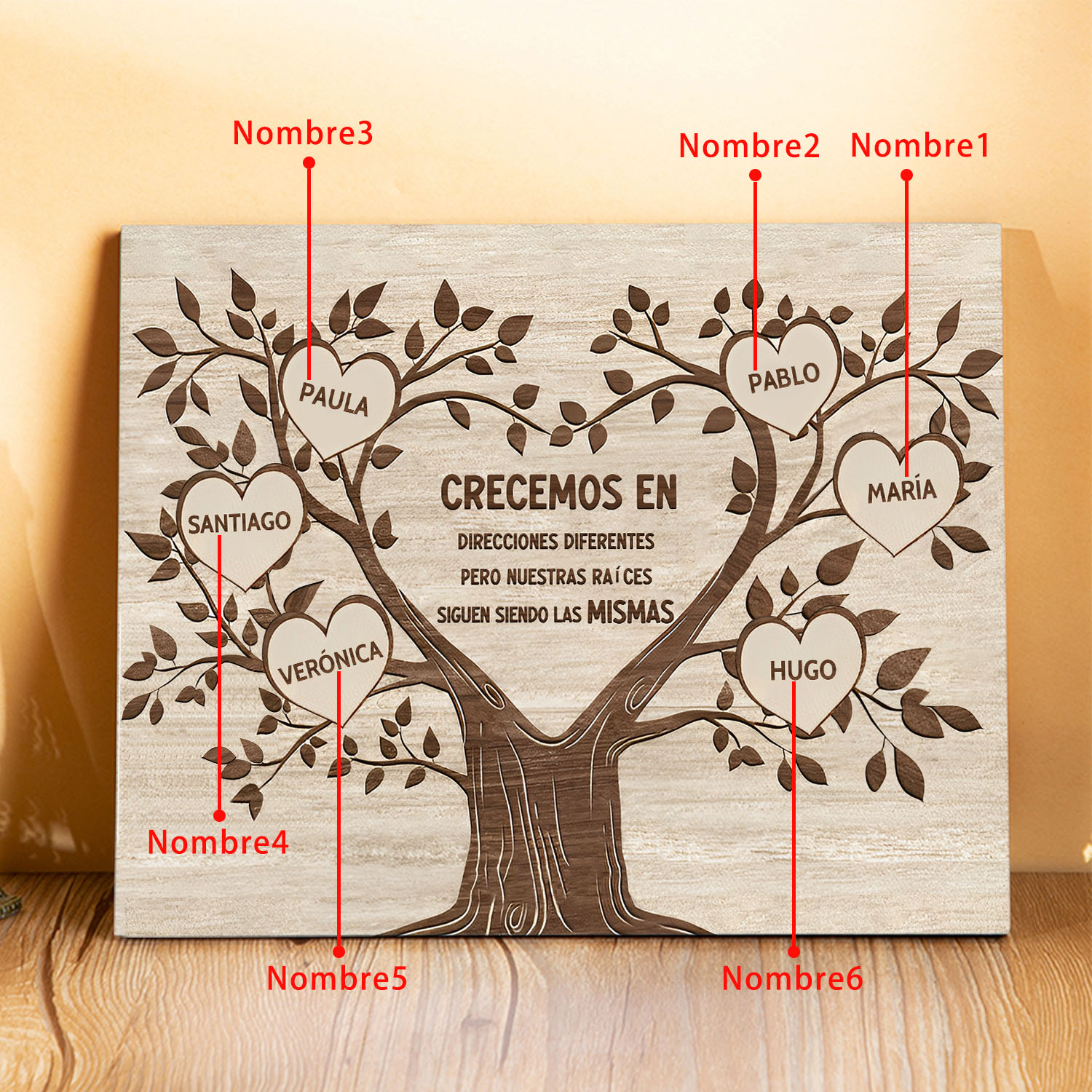 A mi familia-Lámina marco de madera Árbol de la Vida 6 nombres personalizados-Jessemade ES