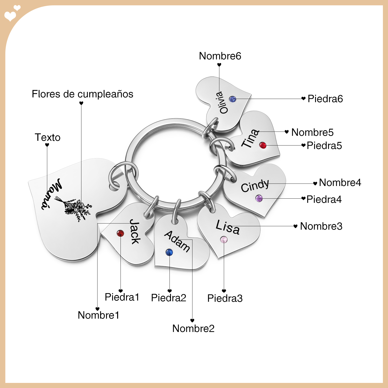 A mi mamá/abuela - Llavero con 6 nombres y piedras de nacimiento personalizados en corazones con texto y flor-Jessemade ES