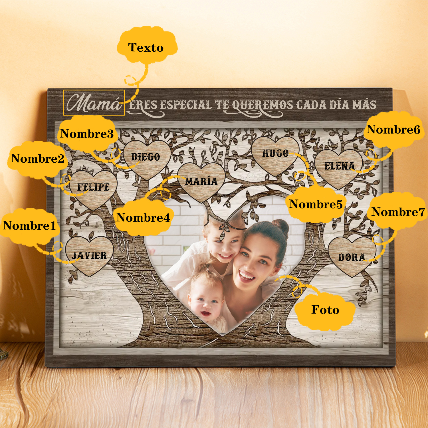 A familia - Lámina 2-9 nombres y 1 foto personalizados marco de madera árbol de la vida-Jessemade ES