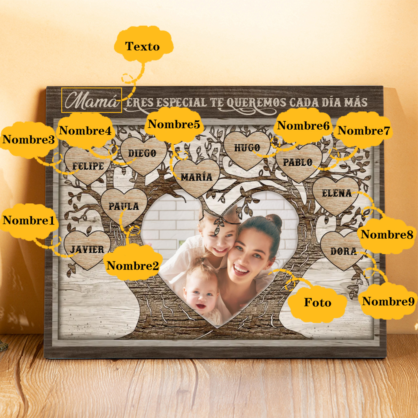 A familia - Lámina 2-9 nombres y 1 foto personalizados marco de madera árbol de la vida-Jessemade ES