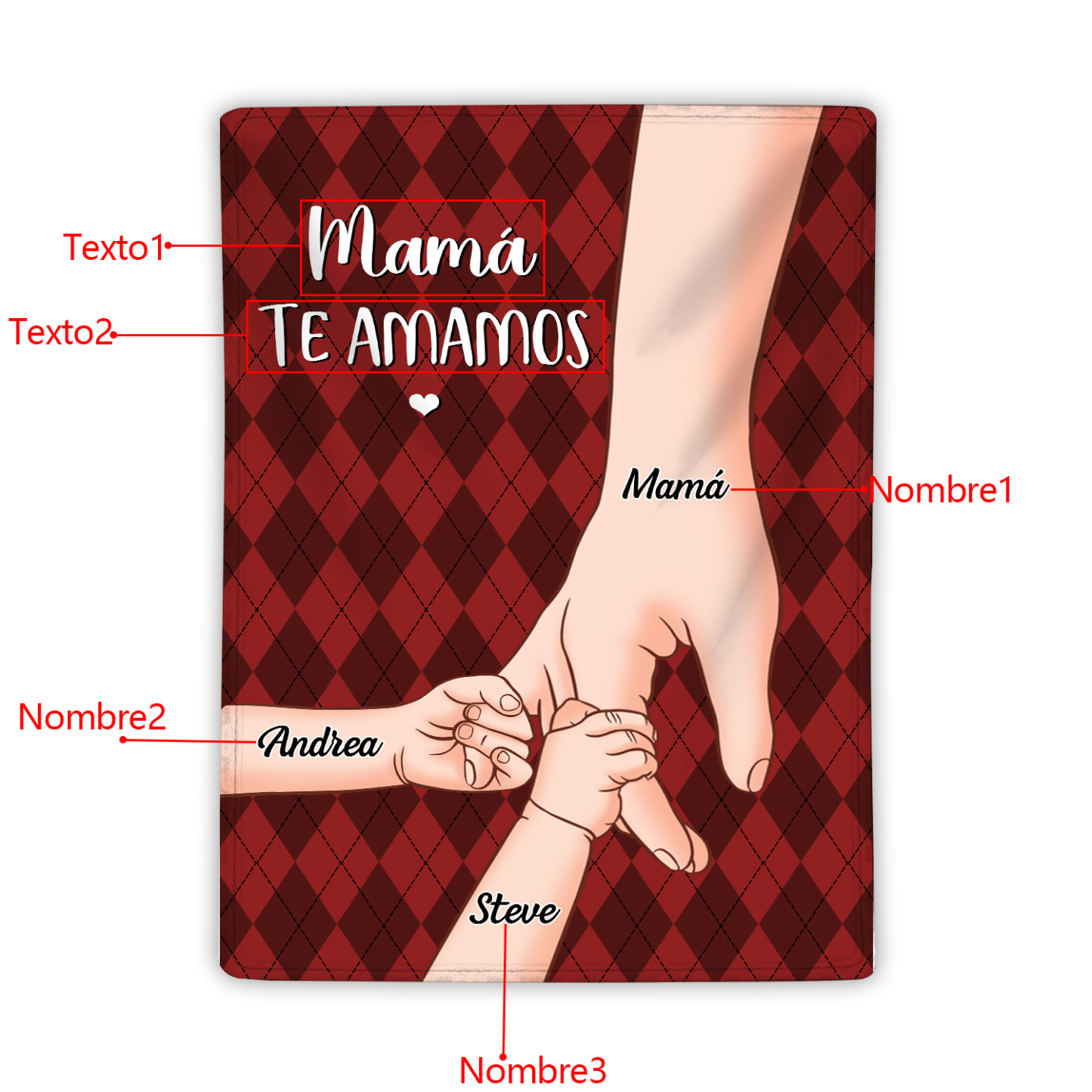 A mi abuela/mamá-Manta de buen calidad mano y mano personalizada con 3 nombres y 2 textos | Jessemade