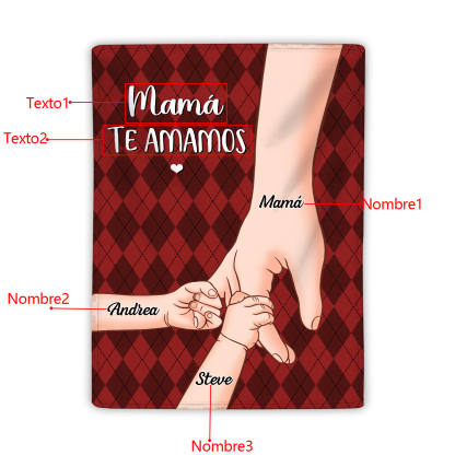 A mi abuela/mamá-Manta de buen calidad mano y mano personalizada con 3 nombres y 2 textos | Jessemade