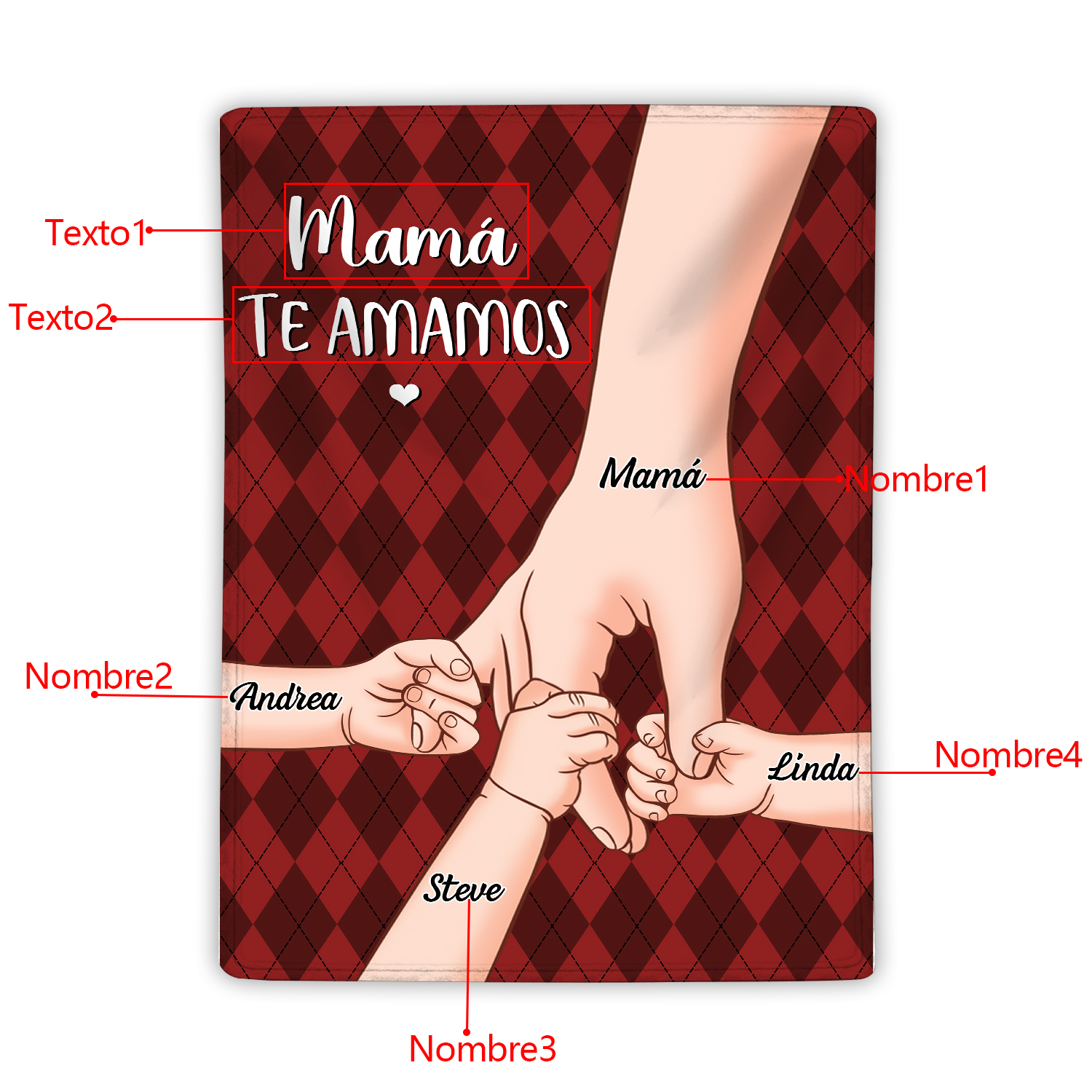 A mi abuela/mamá-Manta de buen calidad mano y mano personalizada con 4 nombres y 2 textos | Jessemade