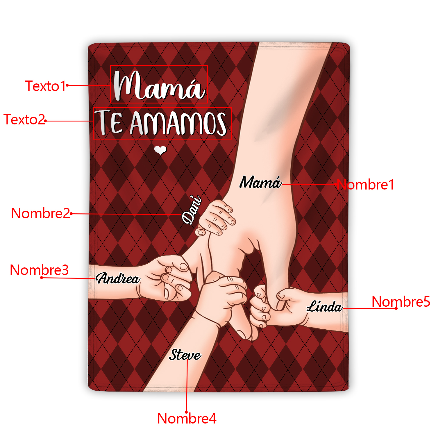 A mi abuela/mamá-Manta de buen calidad mano y mano personalizada con 5 nombres y 2 textos | Jessemade