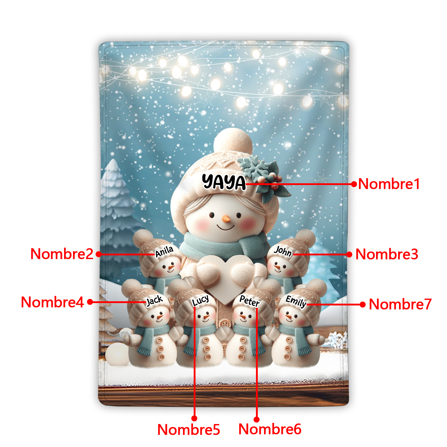 A mi abuela/mamá-Manta de buen calidad muñeco de nieve personalizada con 7 nombres | Jessemade
