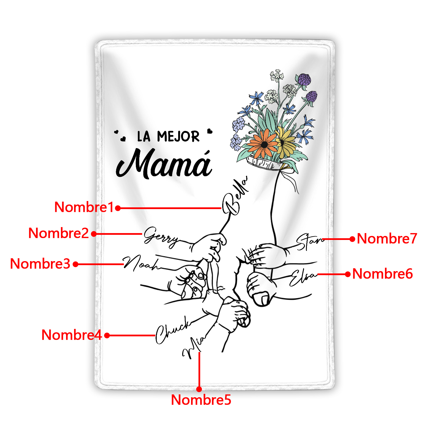 A mi mamá-Manta de buen calidad mano con mano y personalizada con 7 nombres | Jessemade