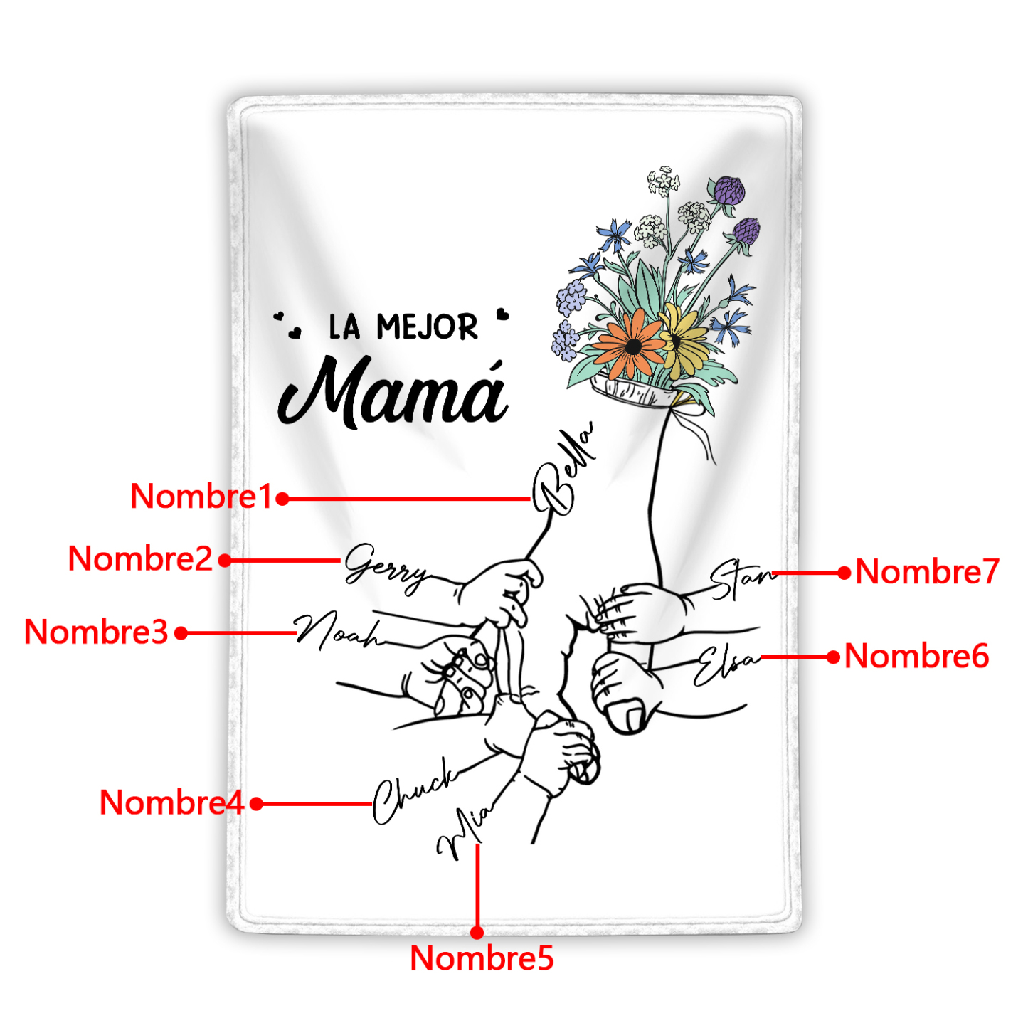 A mi mamá-Manta de buen calidad mano con mano y personalizada con 7 nombres | Jessemade