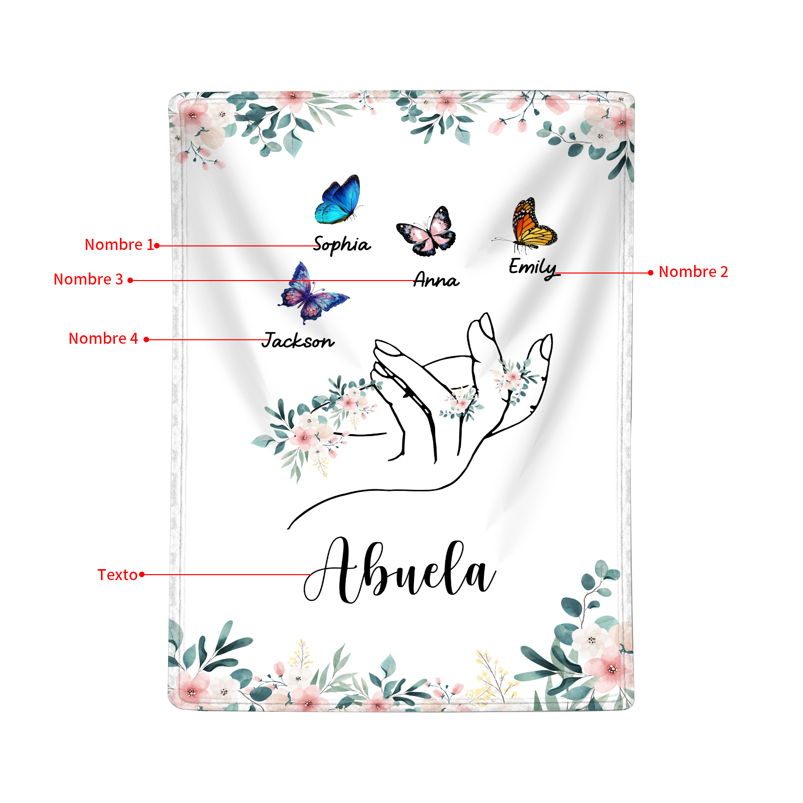 A mi abuela/mamá-Manta de buen calidad mano y mariposas personalizada con 4 nombres y texto | Jessemade