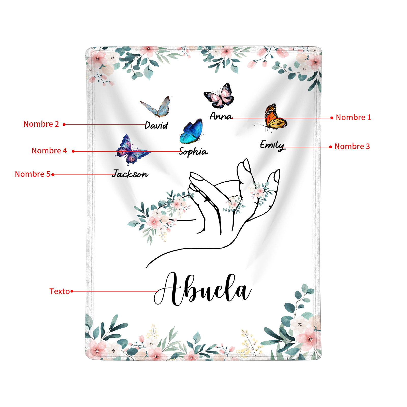 A mi abuela/mamá-Manta de buen calidad mano y mariposas personalizada con 5 nombres y texto | Jessemade