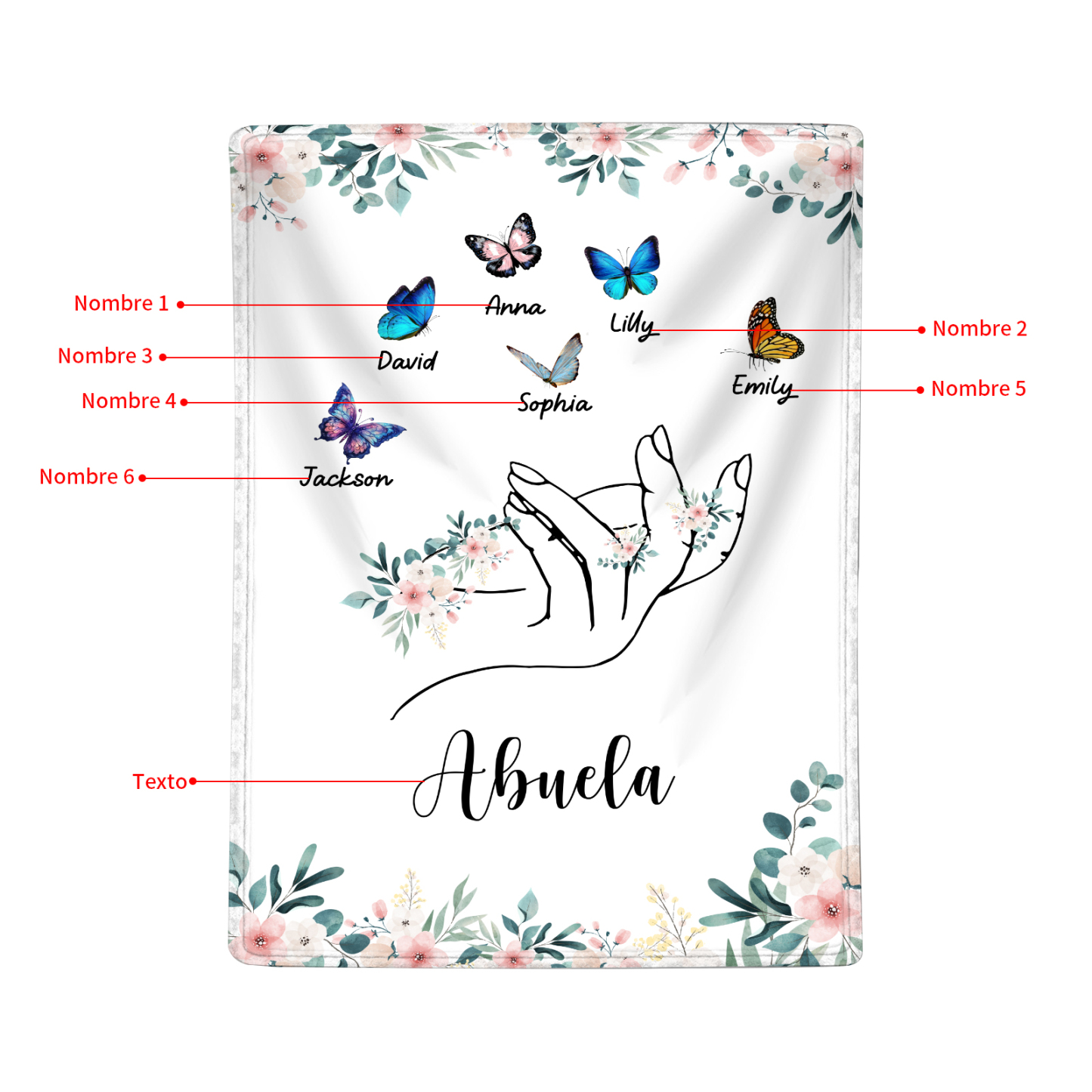 A mi abuela/mamá-Manta de buen calidad mano y mariposas personalizada con 6 nombres y texto | Jessemade