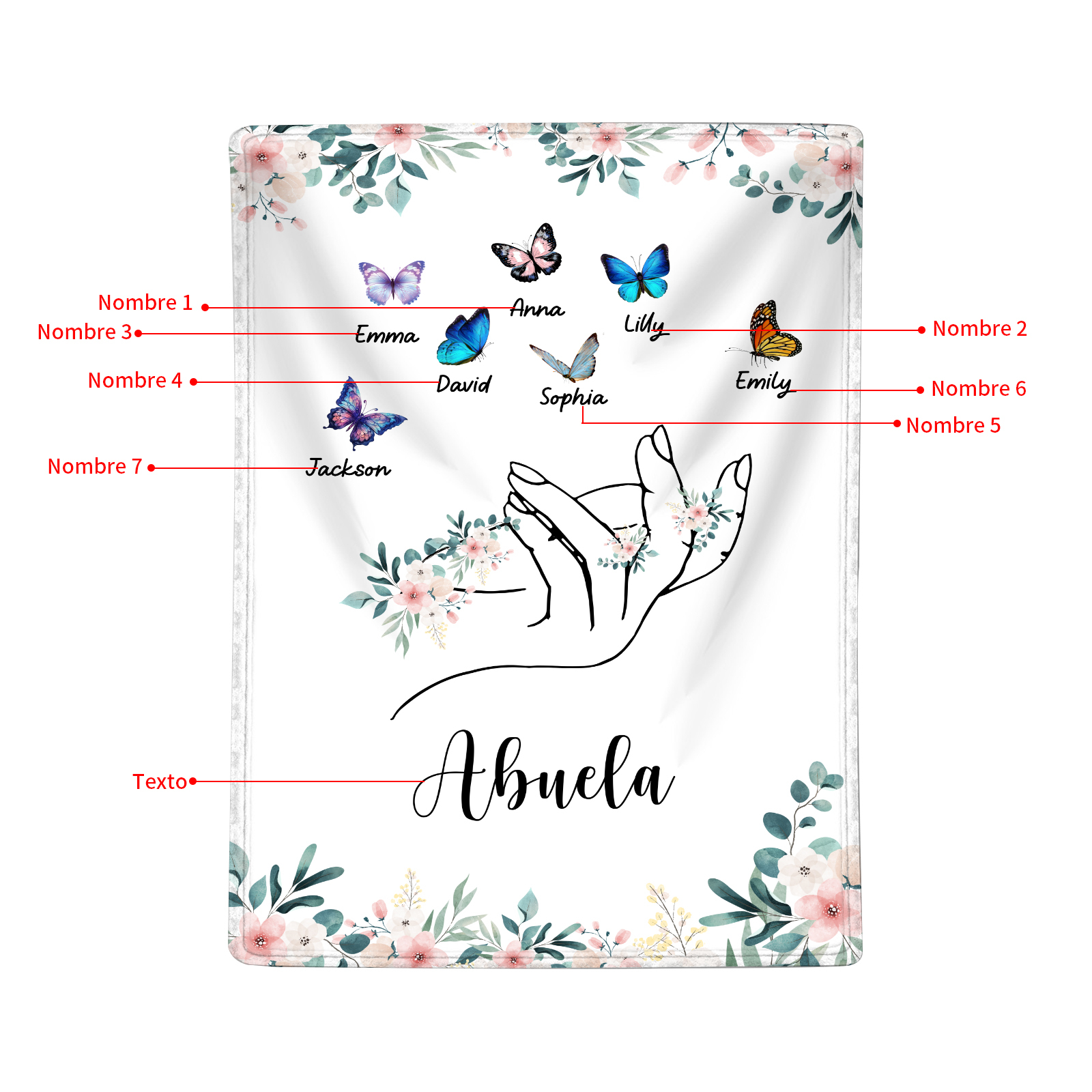 A mi abuela/mamá-Manta de buen calidad mano y mariposas personalizada con 7 nombres y texto | Jessemade