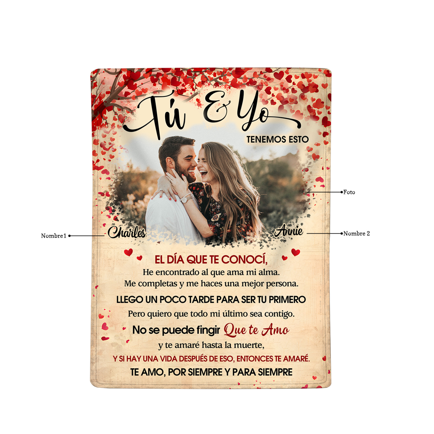 Pareja-Manta para pareja con frases amorosos 2 nombres y foto personalizados | Jessemade
