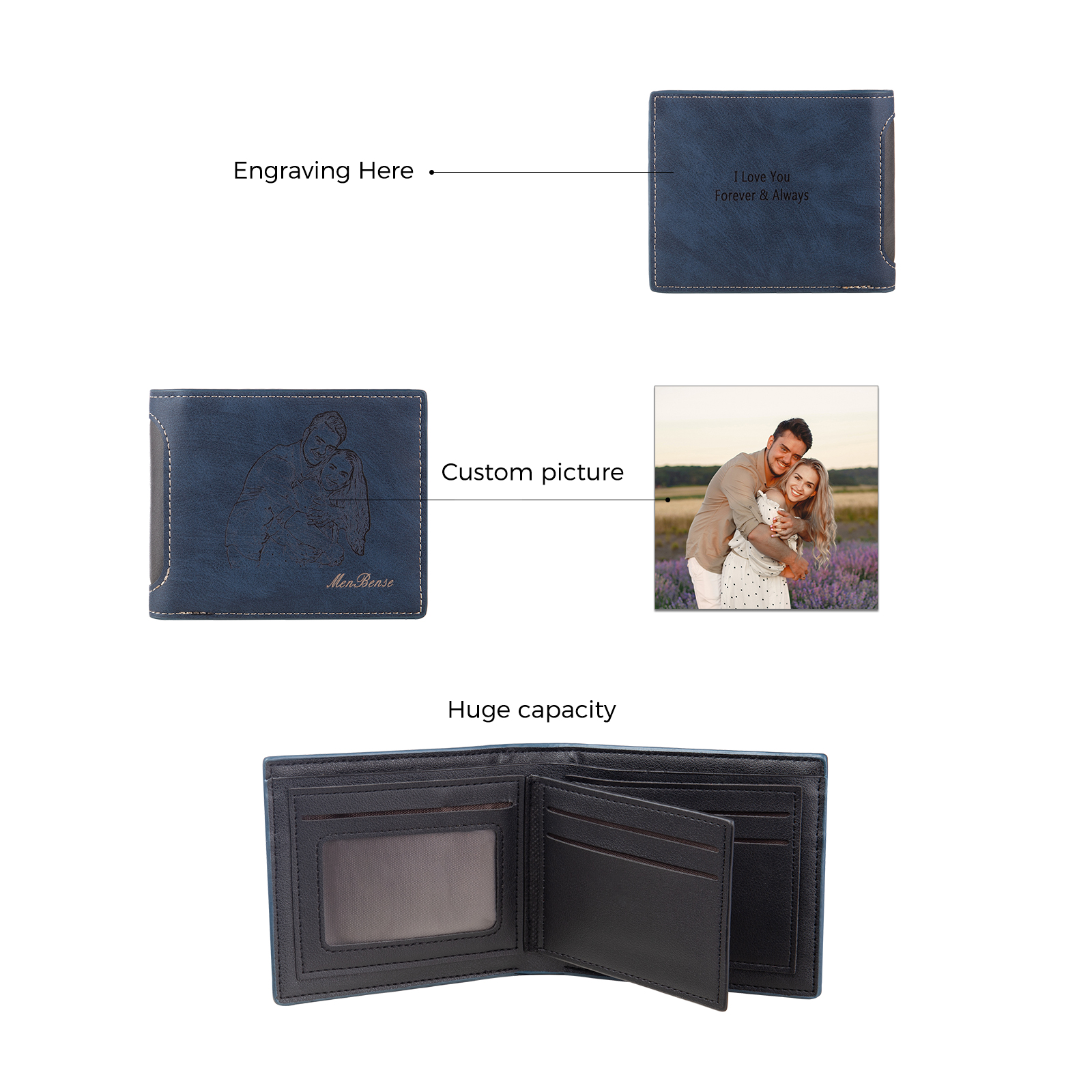 Cartera, billetera multifuncional personalizada con 1 foto y 1 texto en la trasera monedero para hombre | Jessemade