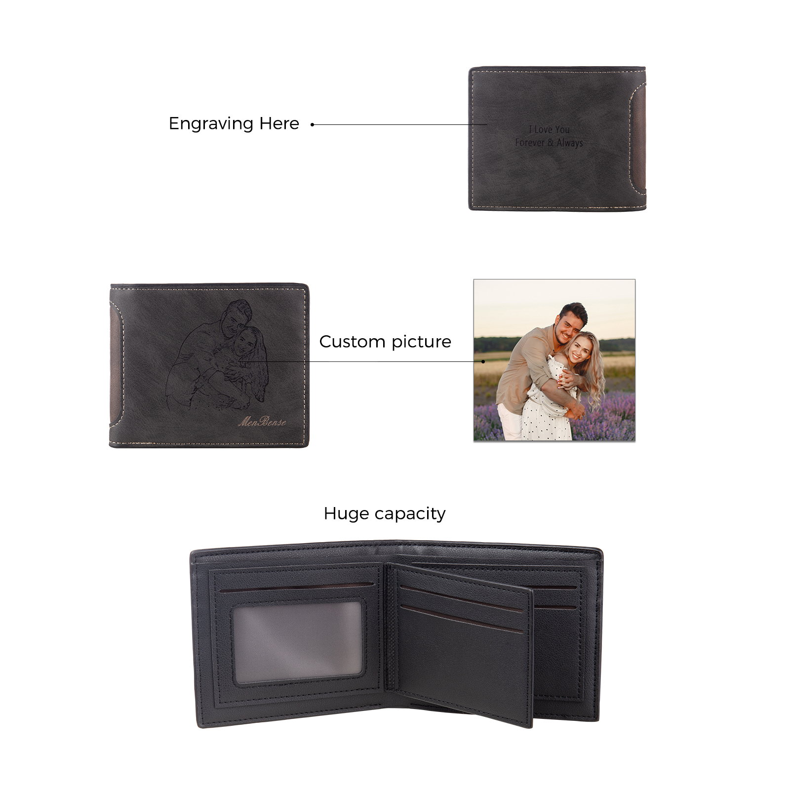 Cartera, billetera multifuncional personalizada con 1 foto y 1 texto en la trasera monedero para hombre | Jessemade